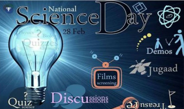 28th February 2024 National Science Day HD Photos